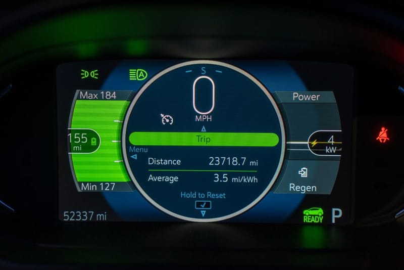Best EV Tariffs for High Mileage
